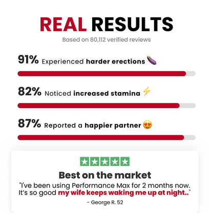 [ONE-TIME OFFER] Six FREE Bottles