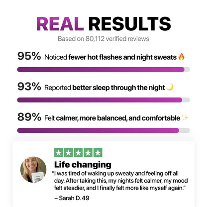 Menopause Complex